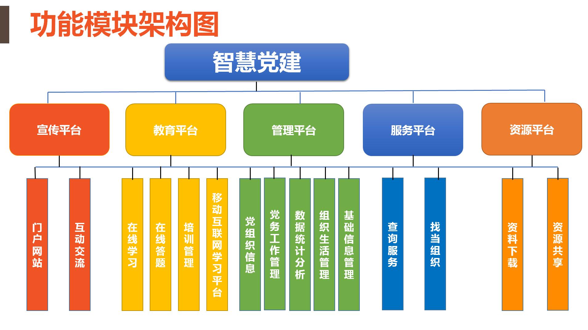 卓(zhuó)英软件 乐鱼网页版在线登录和卓英软件(jiàn)
